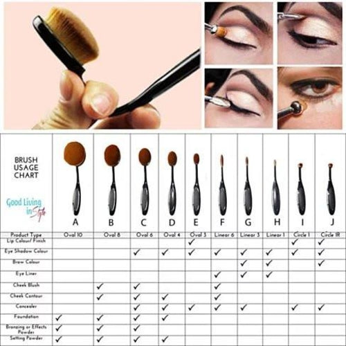 Beauty Experts – Set de 10 Pinceaux Ovales