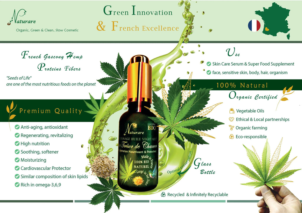 PLANT RADIANCE DUO PACK - Elixir Serum Plant Oil Food Supplement