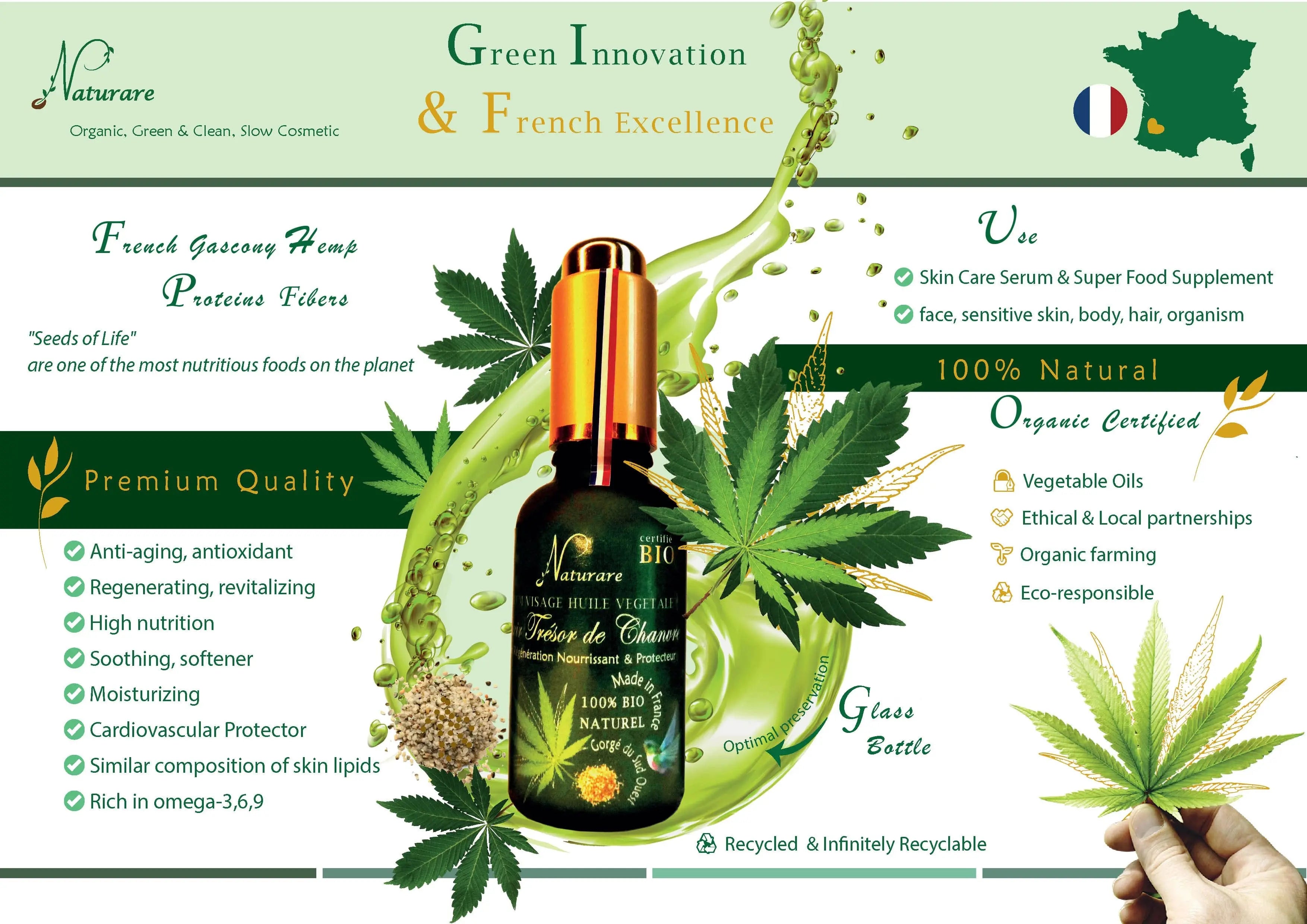ELIXIR TRESOR DE CHANVRE BIO - Sérum Huile Végétale, Compléments Alimentaires